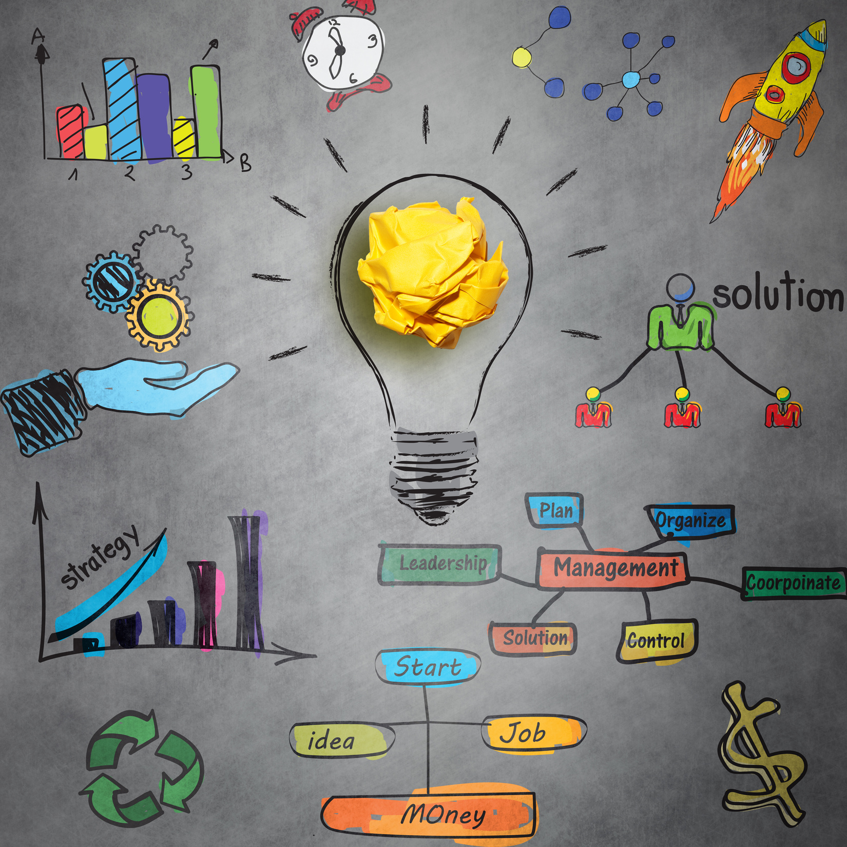 Business management concept